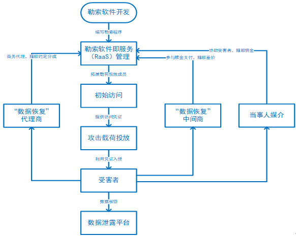 小神童论坛网