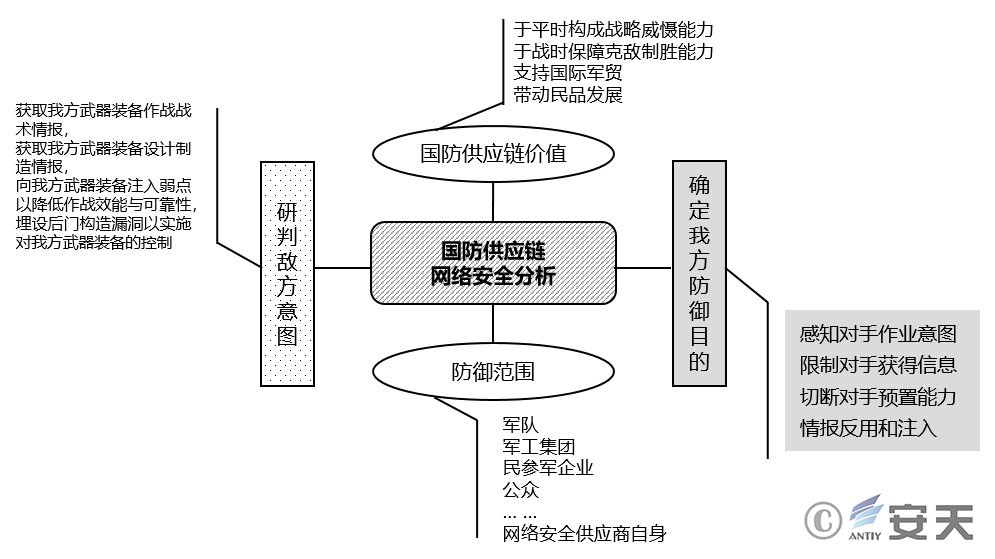 小神童论坛网