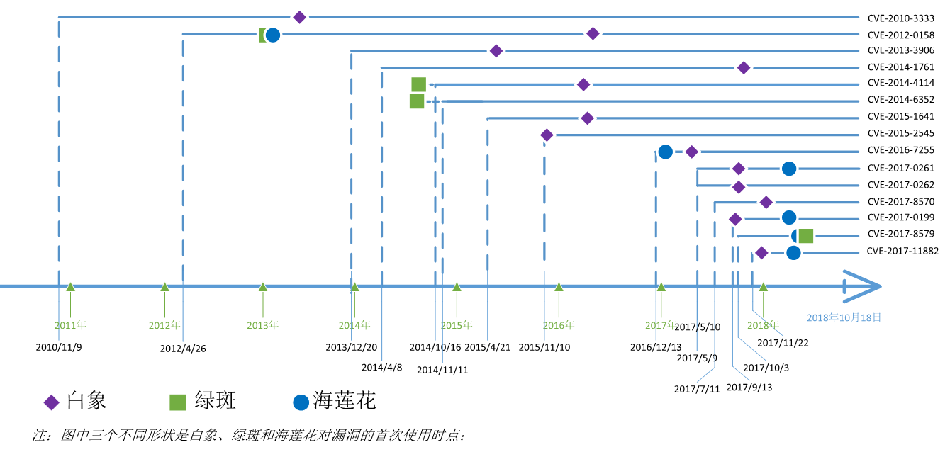 小神童论坛网