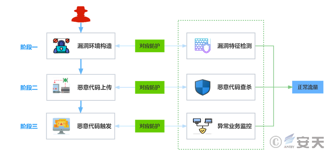 小神童论坛网