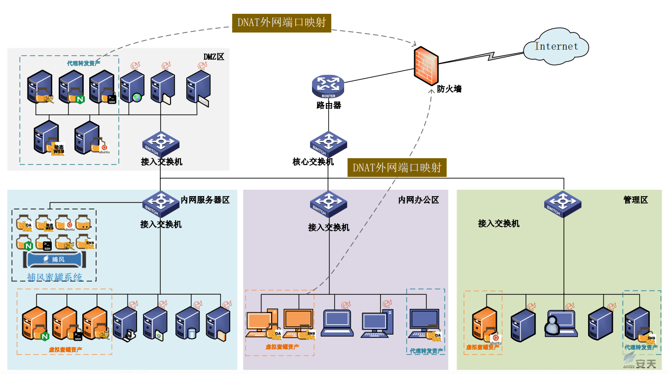 小神童论坛网