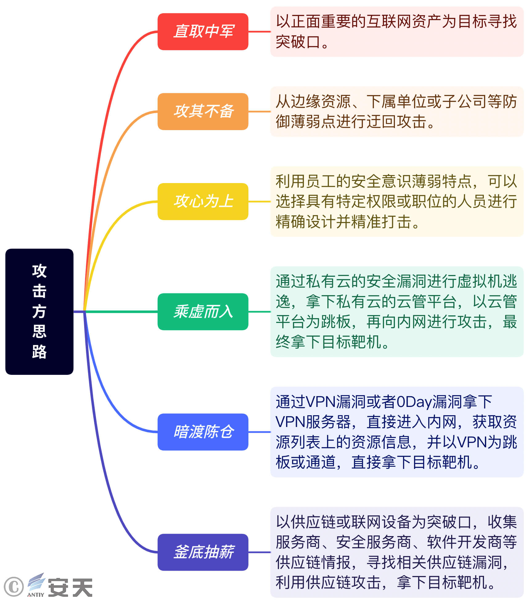 小神童论坛网