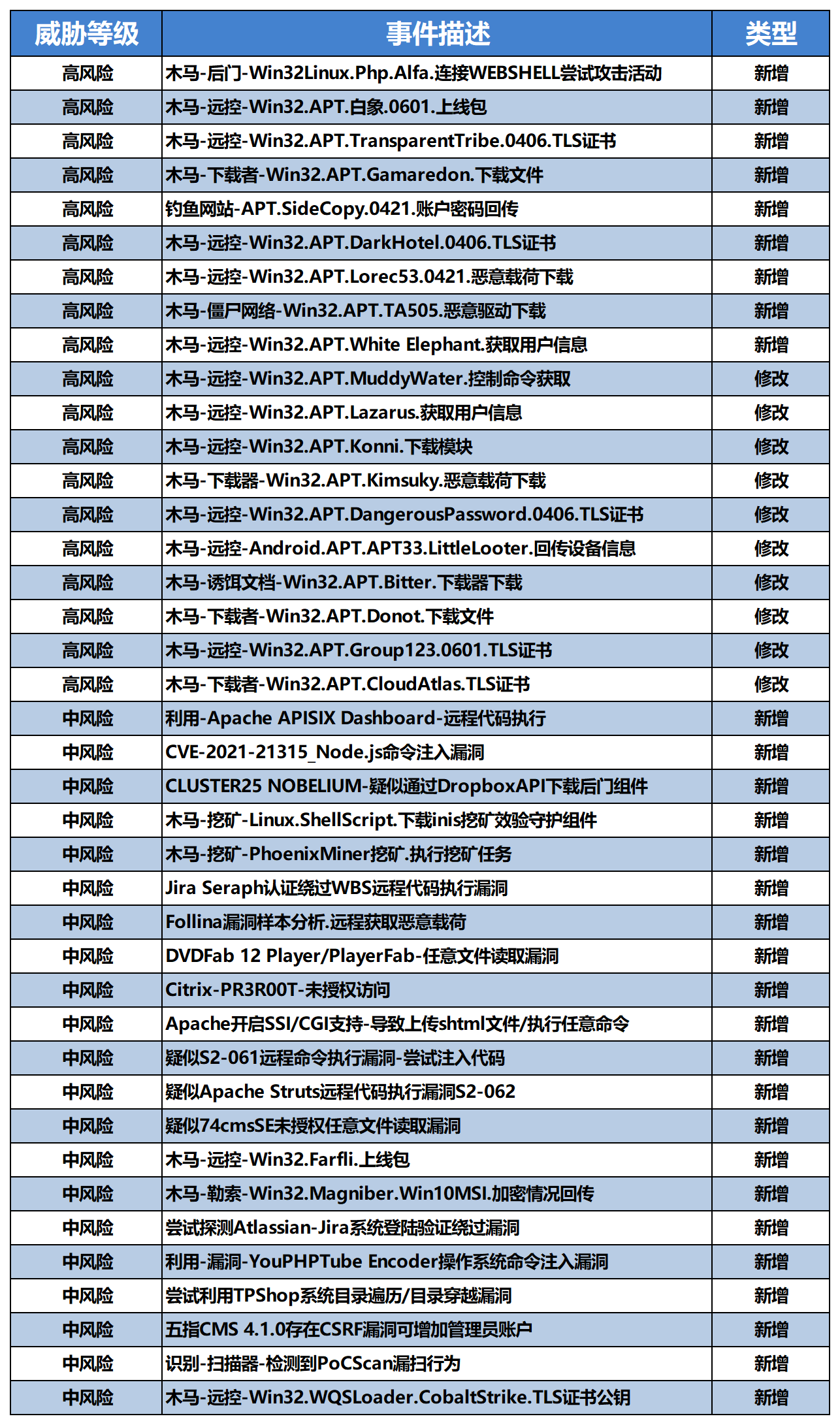 小神童论坛网