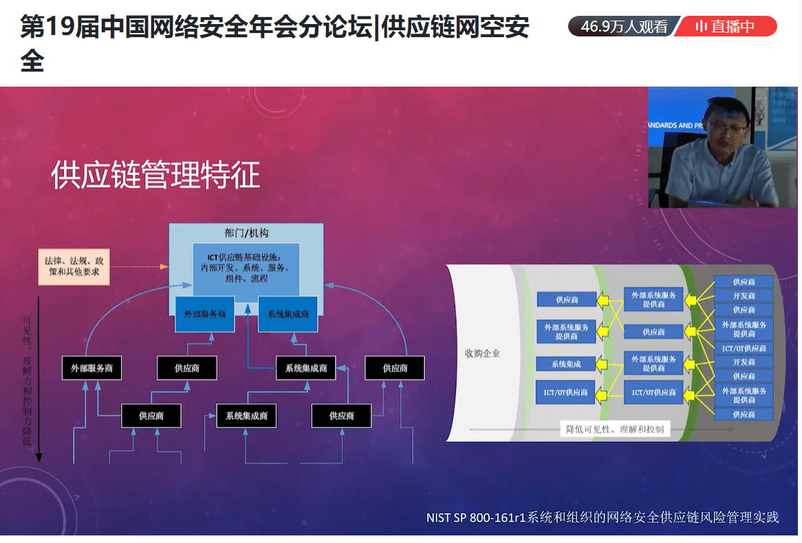 小神童论坛网