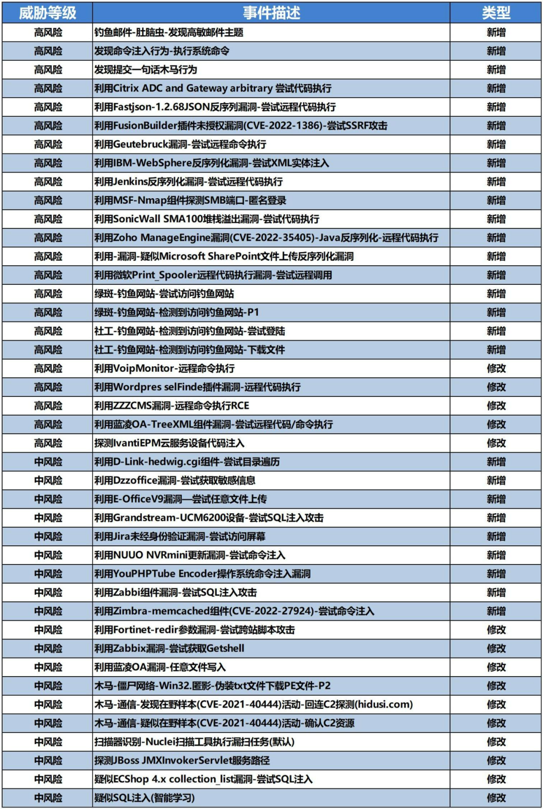 小神童论坛网