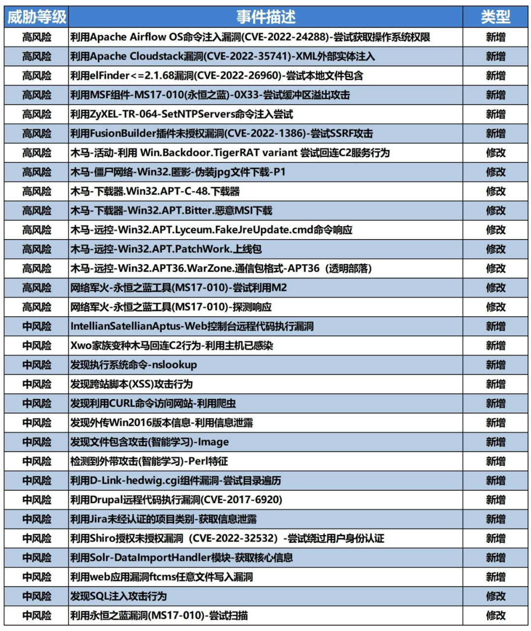 小神童论坛网