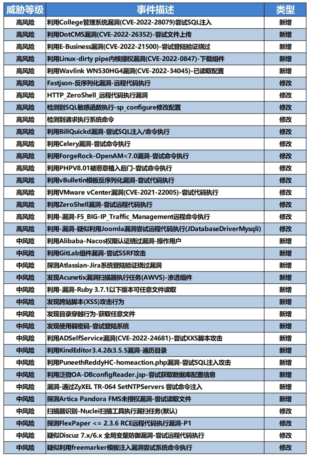 小神童论坛网