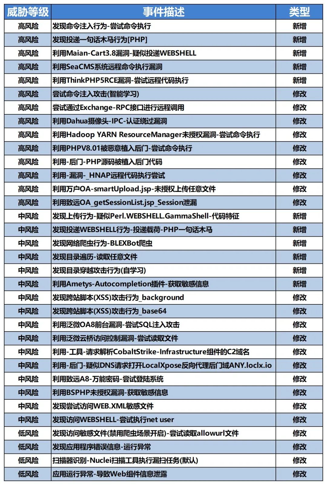 小神童论坛网