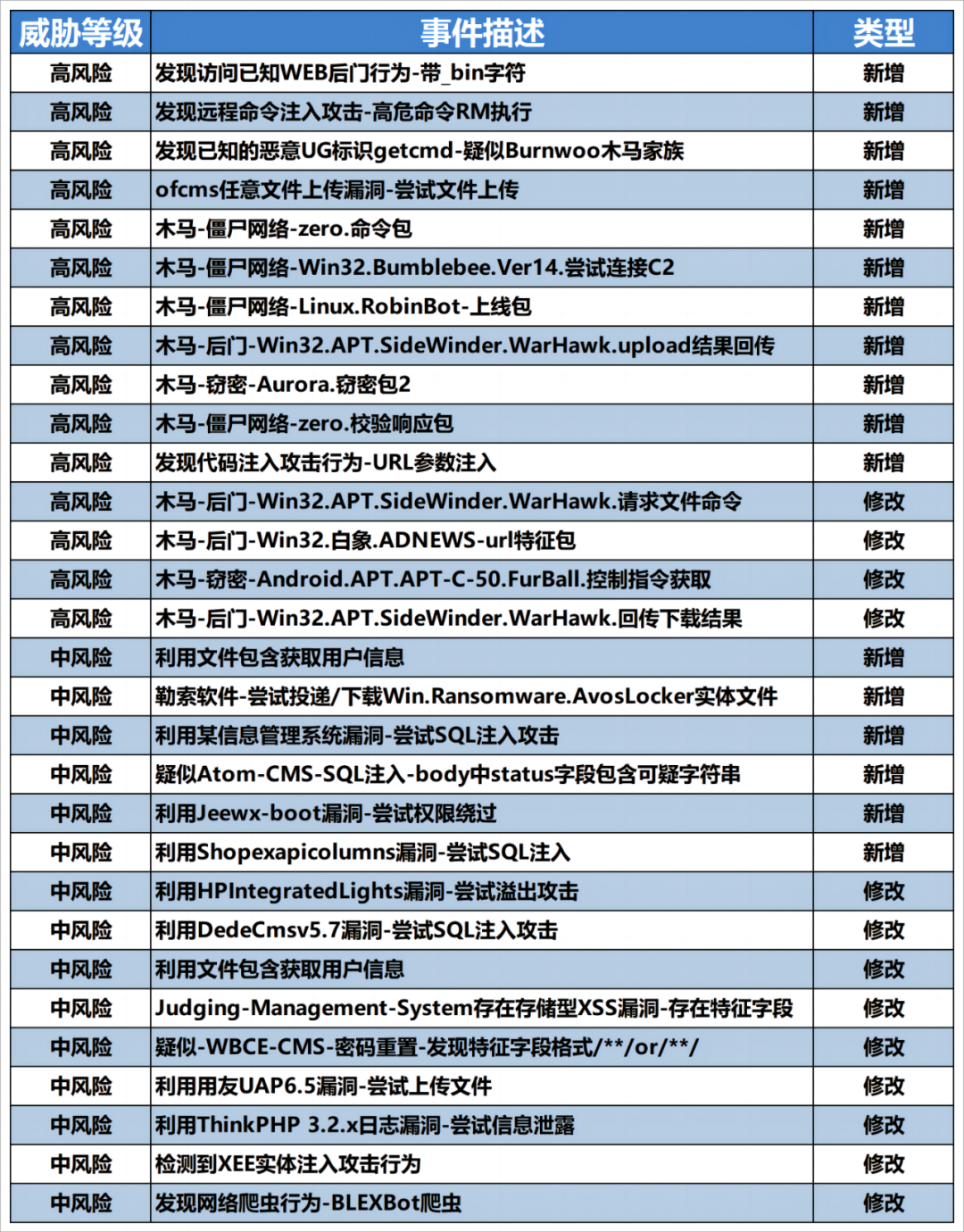 小神童论坛网