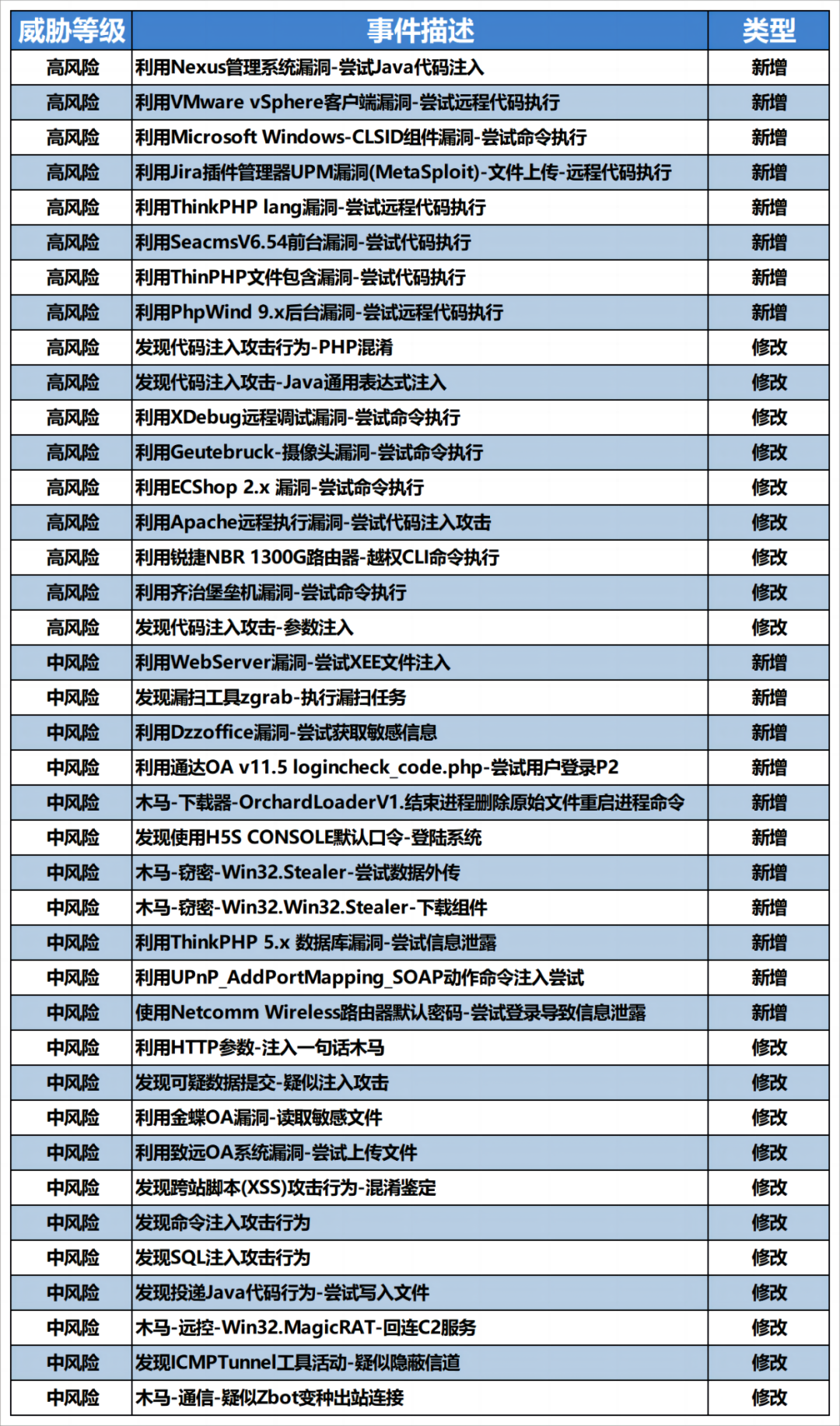 小神童论坛网