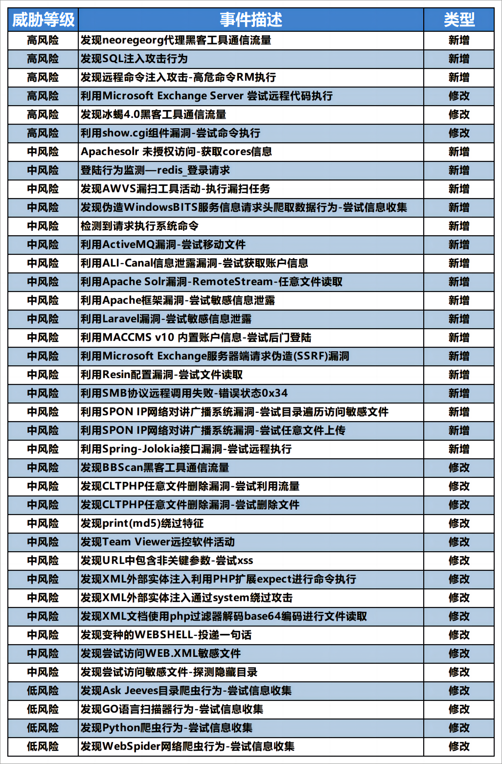 小神童论坛网