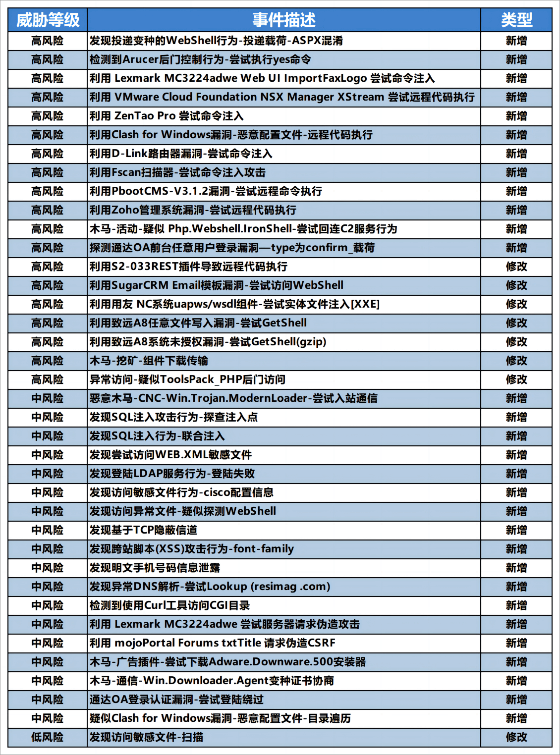 小神童论坛网