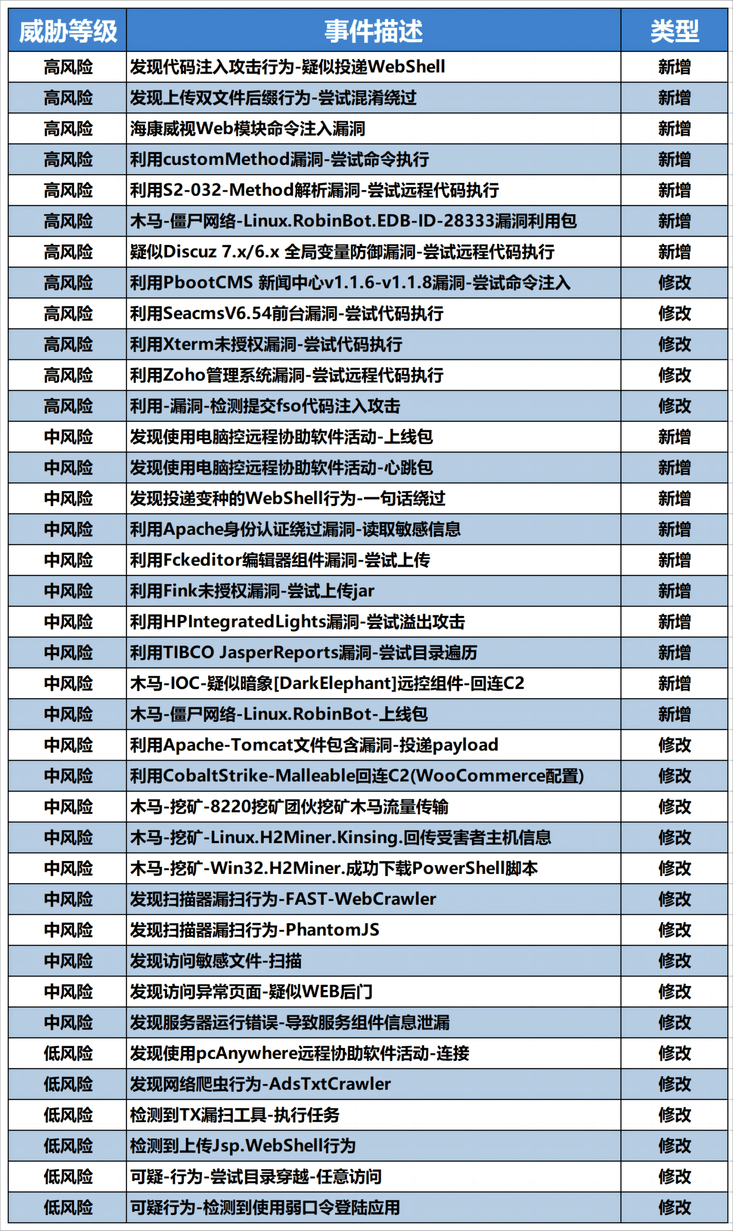 小神童论坛网