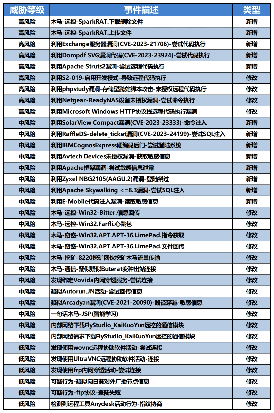 小神童论坛网