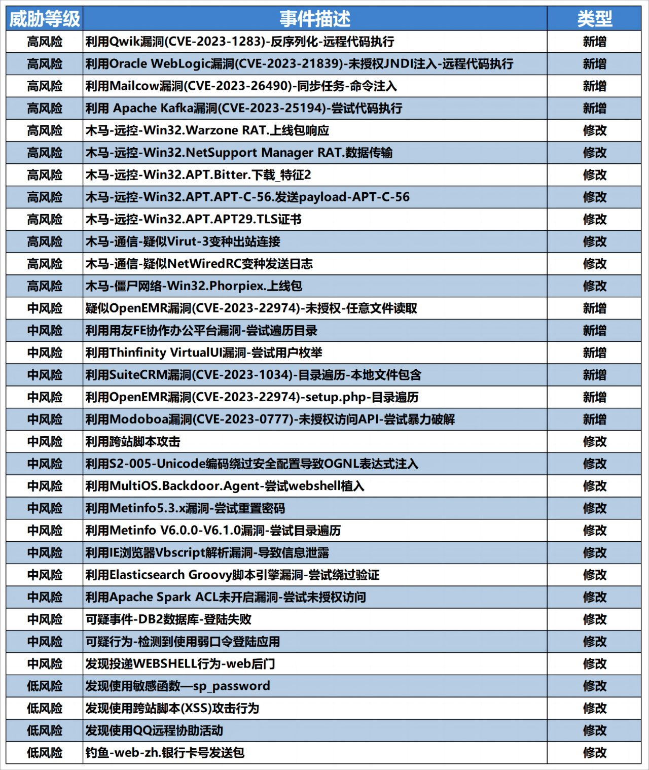 小神童论坛网