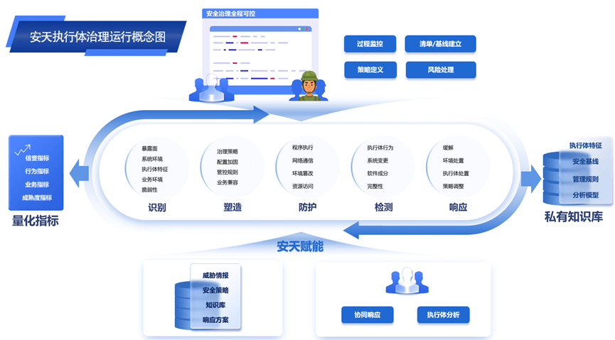 小神童论坛网