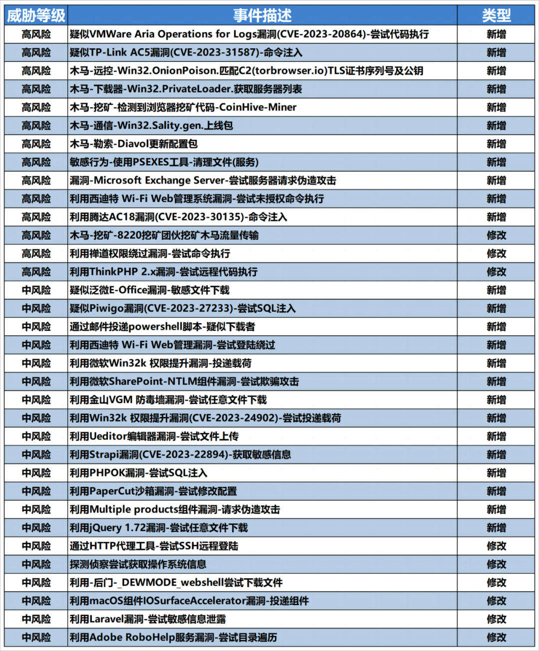 小神童论坛网