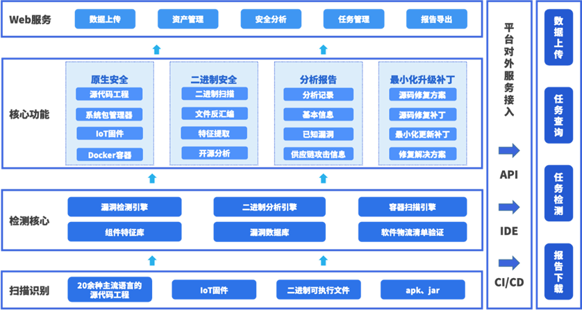 小神童论坛网