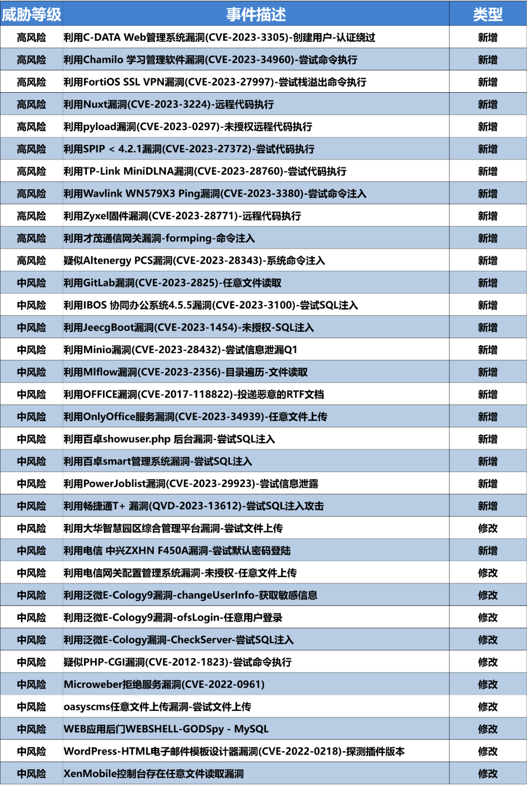 小神童论坛网