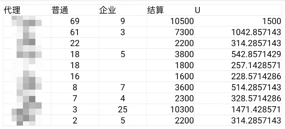 小神童论坛网