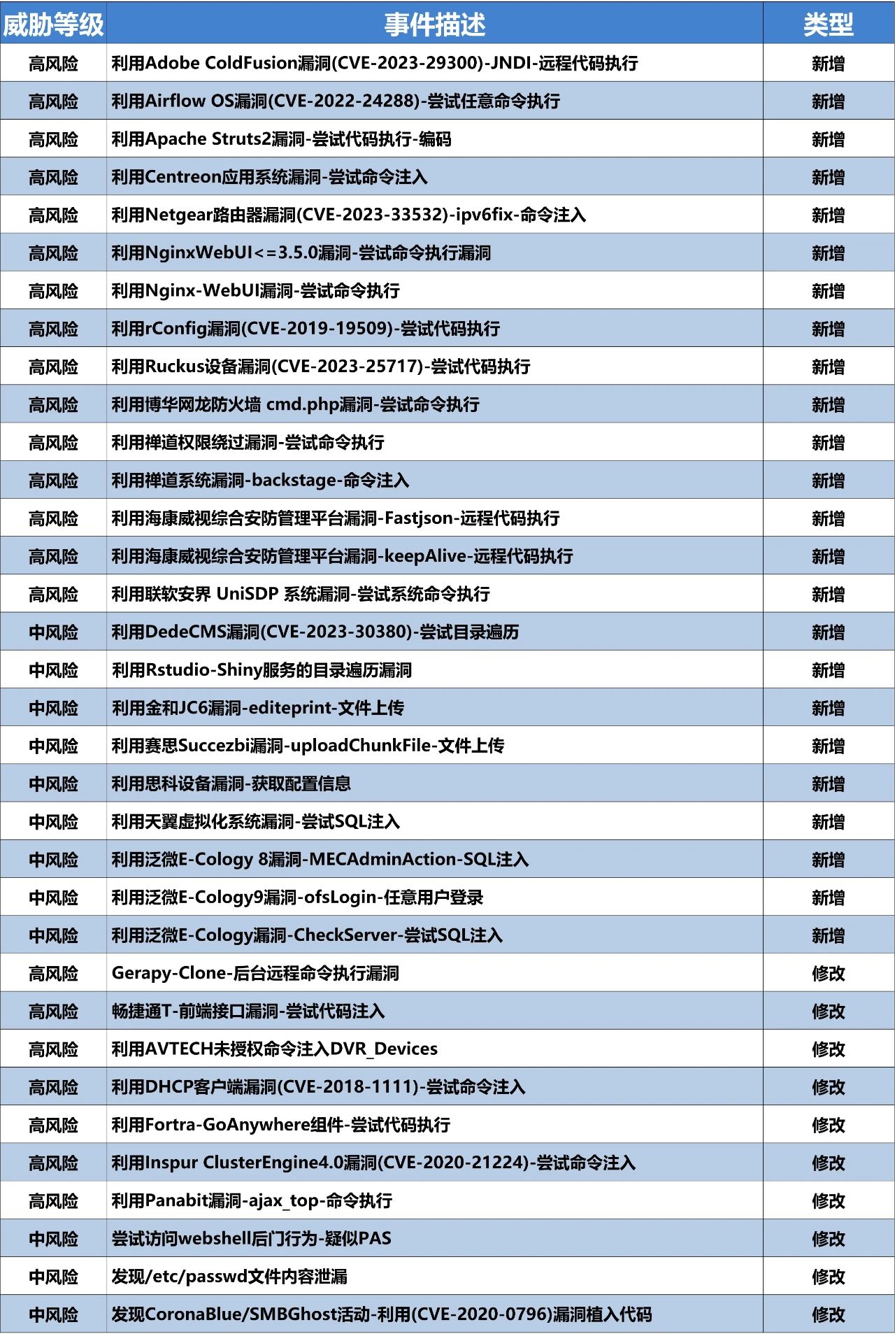 小神童论坛网