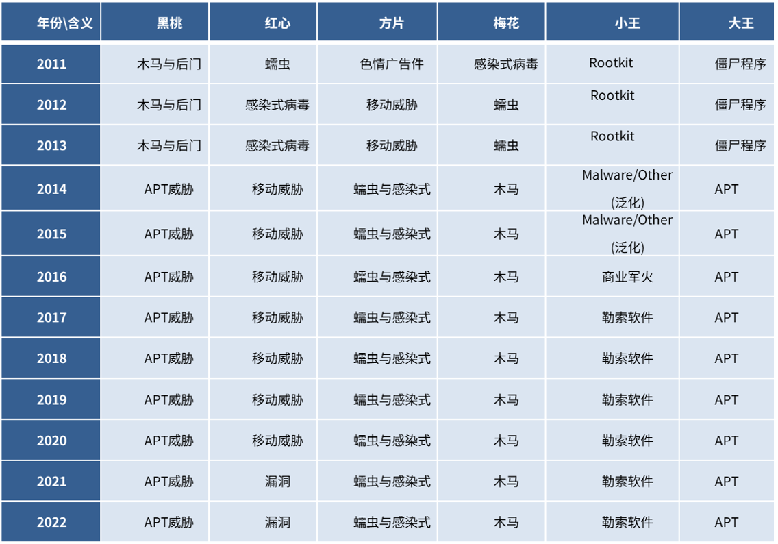 小神童论坛网