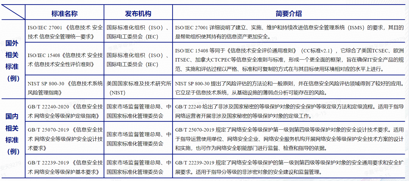 小神童论坛网