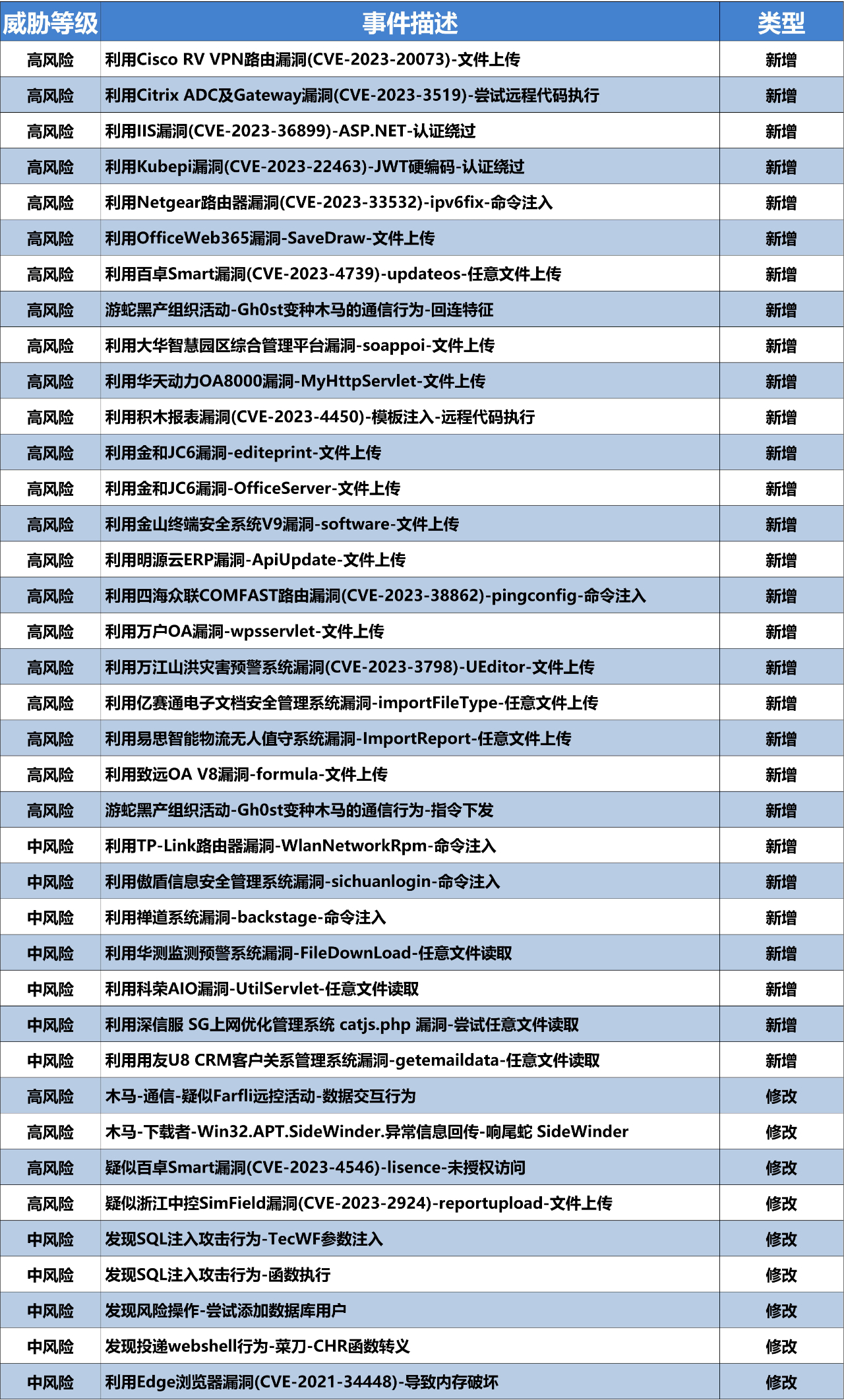 小神童论坛网