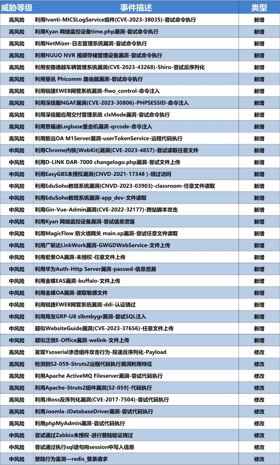 小神童论坛网