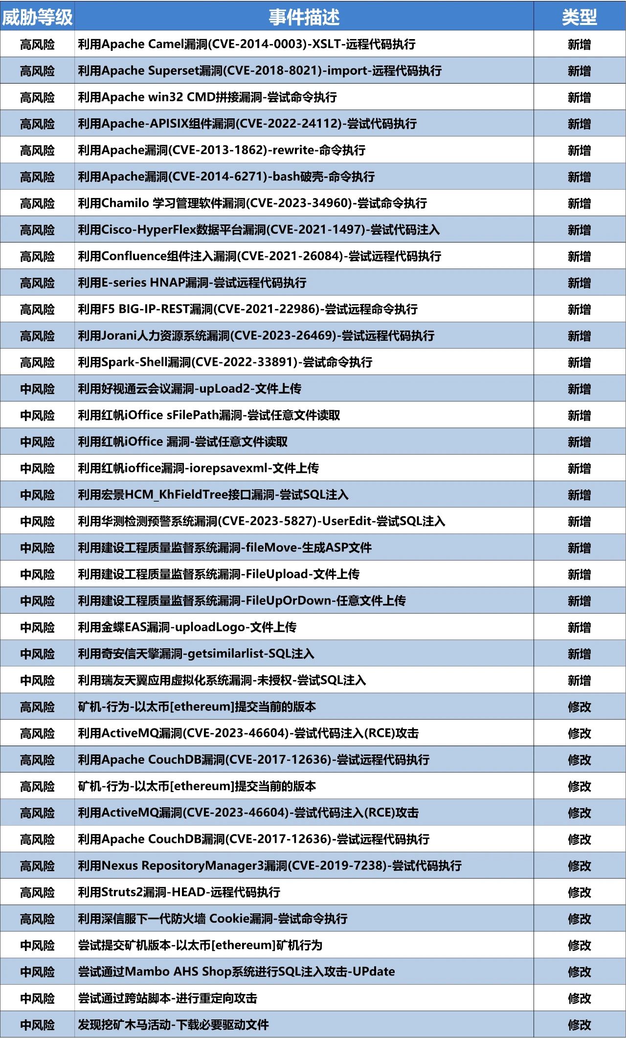 小神童论坛网