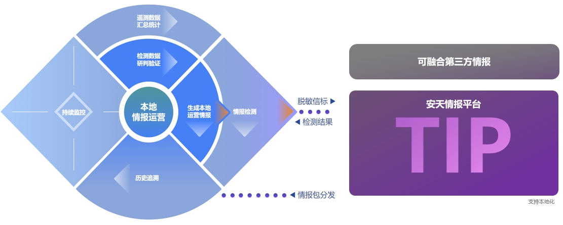 小神童论坛网