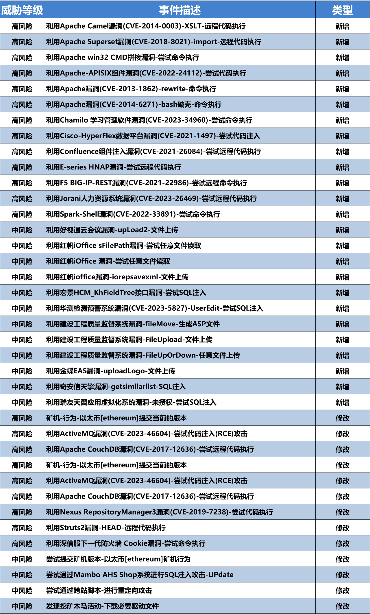 小神童论坛网