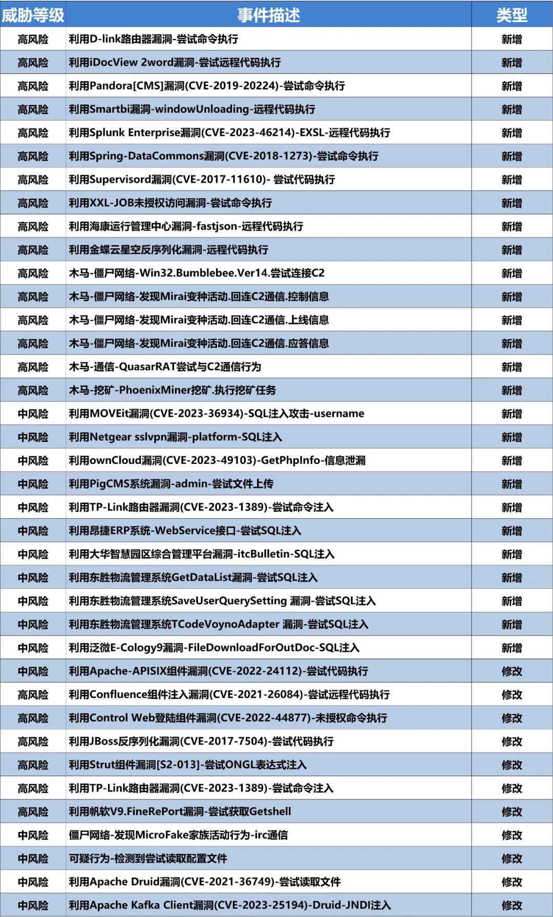 小神童论坛网