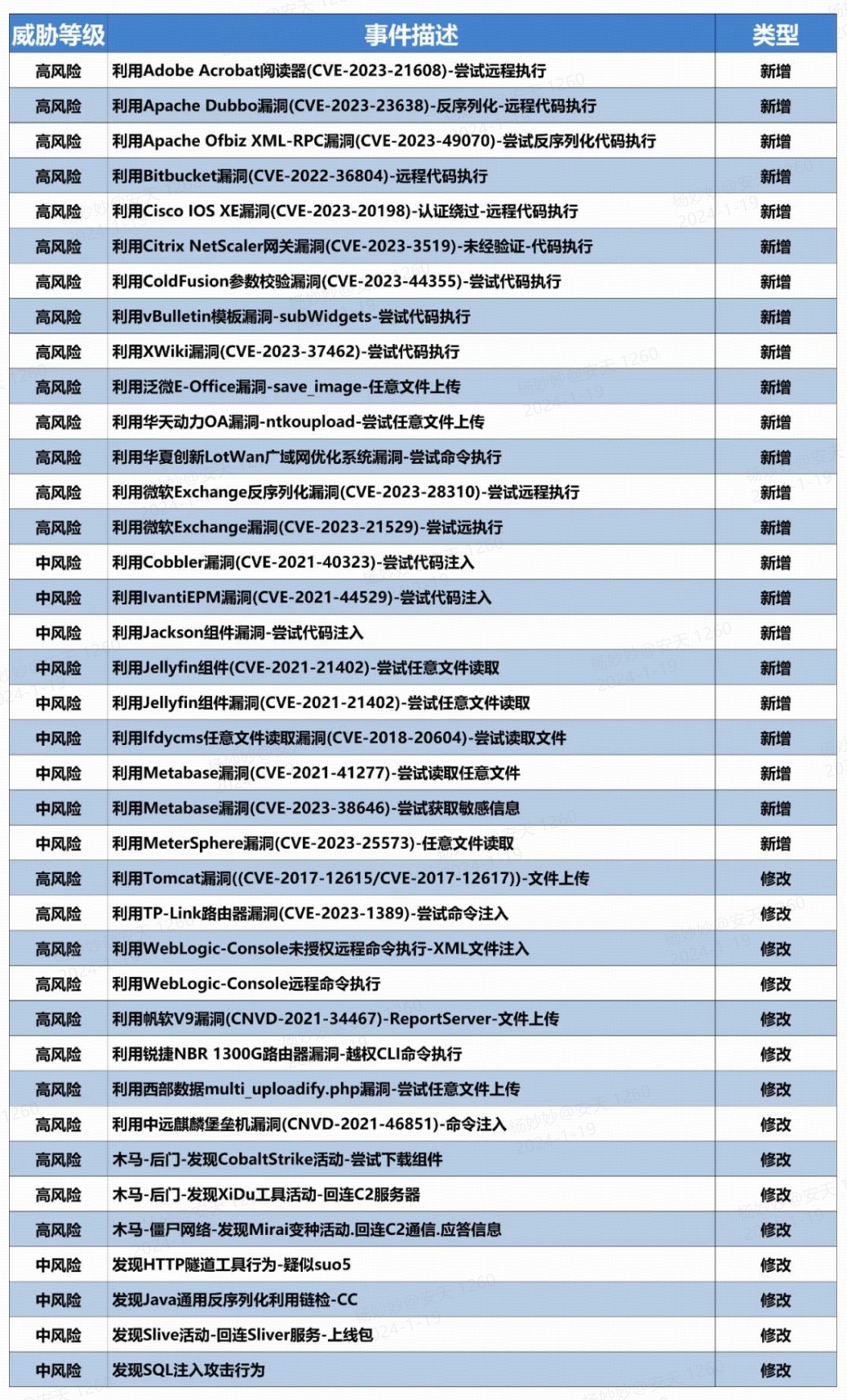 小神童论坛网