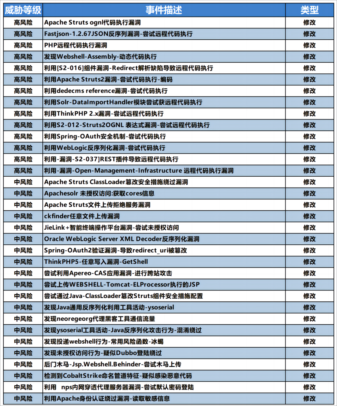 小神童论坛网