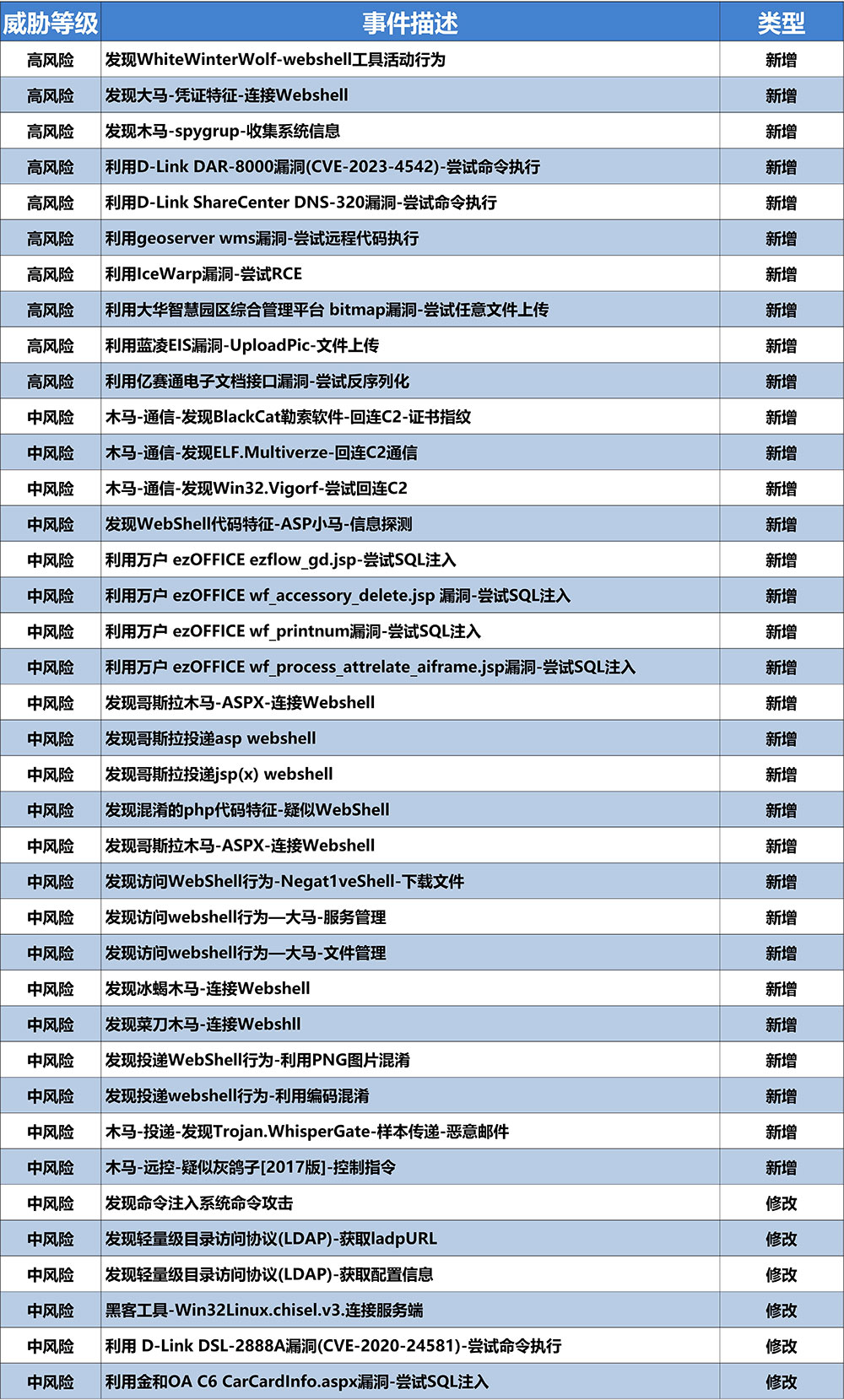 小神童论坛网