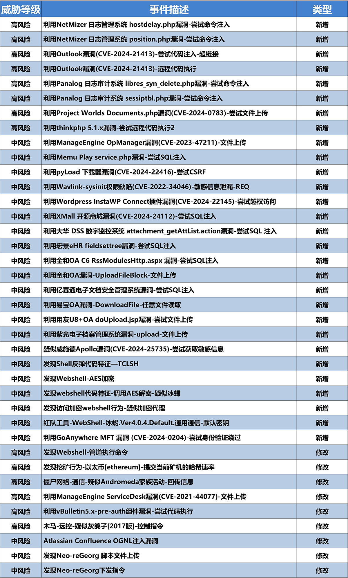 小神童论坛网