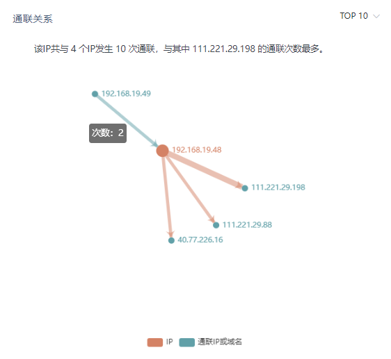 小神童论坛网