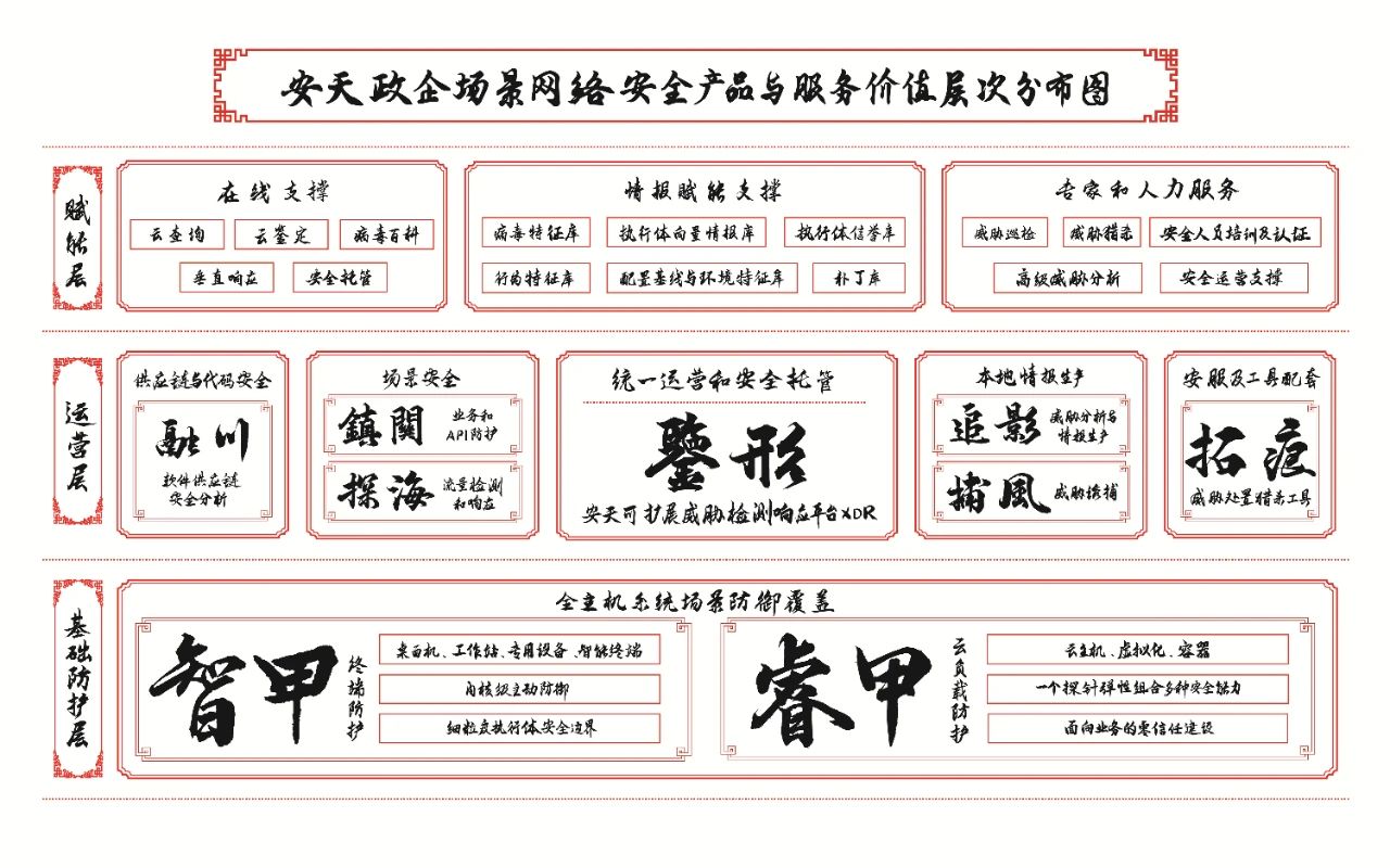 小神童论坛网