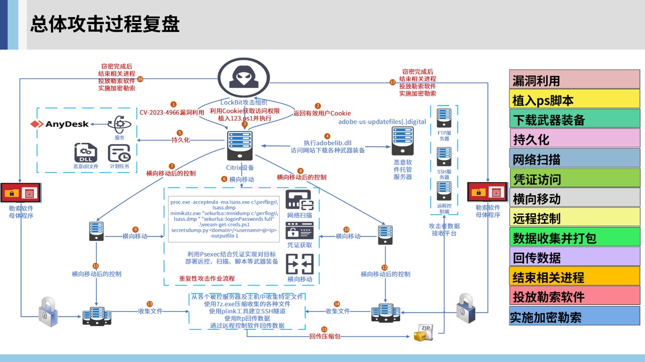 小神童论坛网