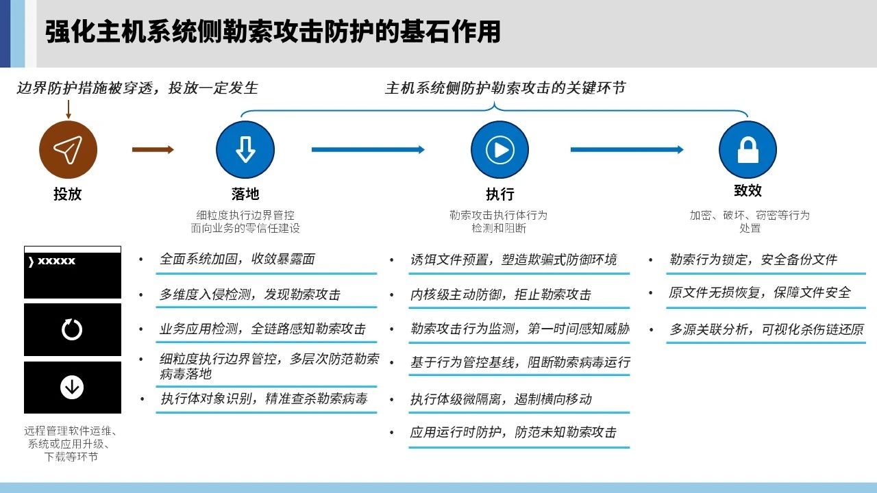 小神童论坛网