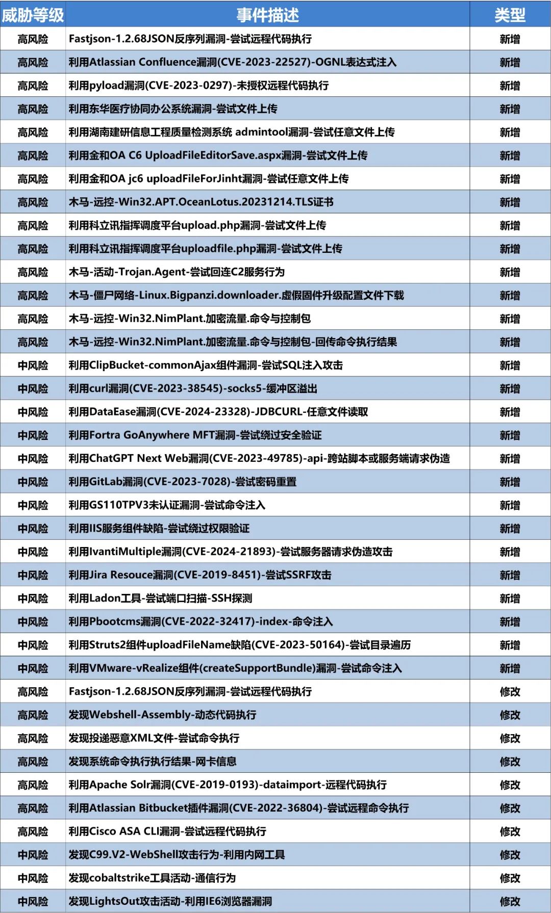 小神童论坛网