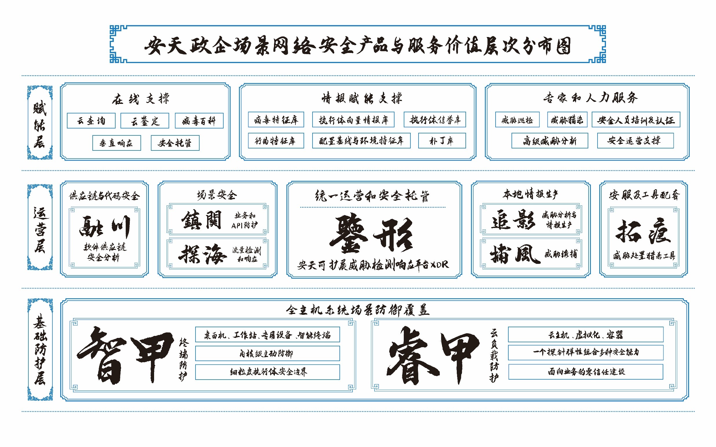 小神童论坛网