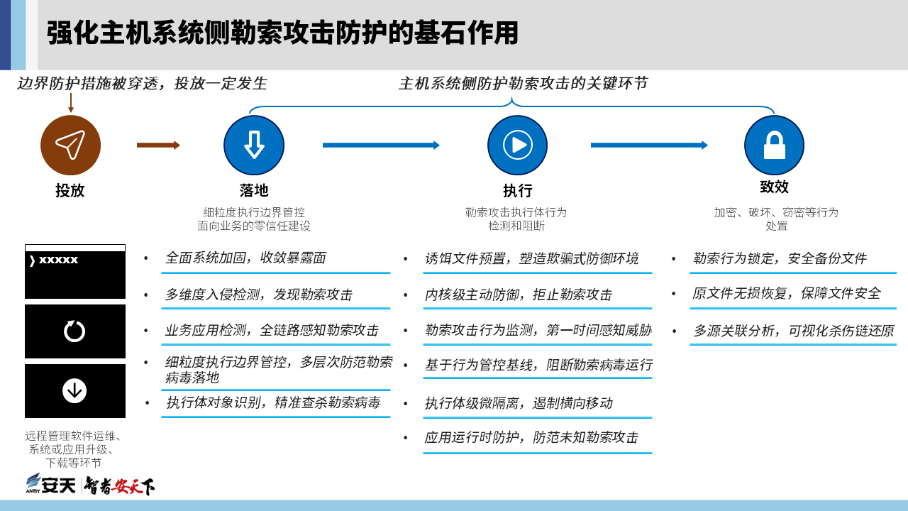 小神童论坛网