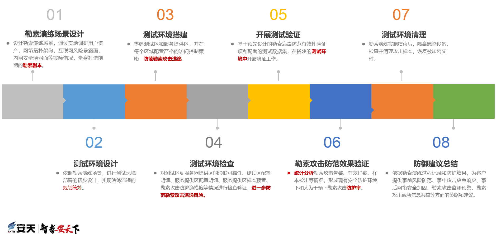 小神童论坛网