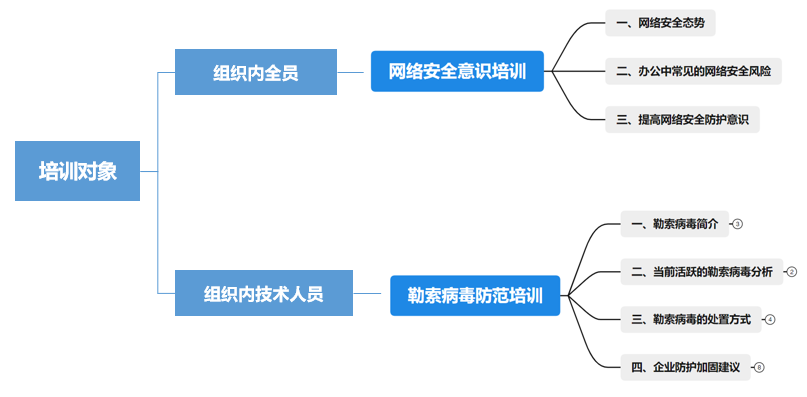 小神童论坛网