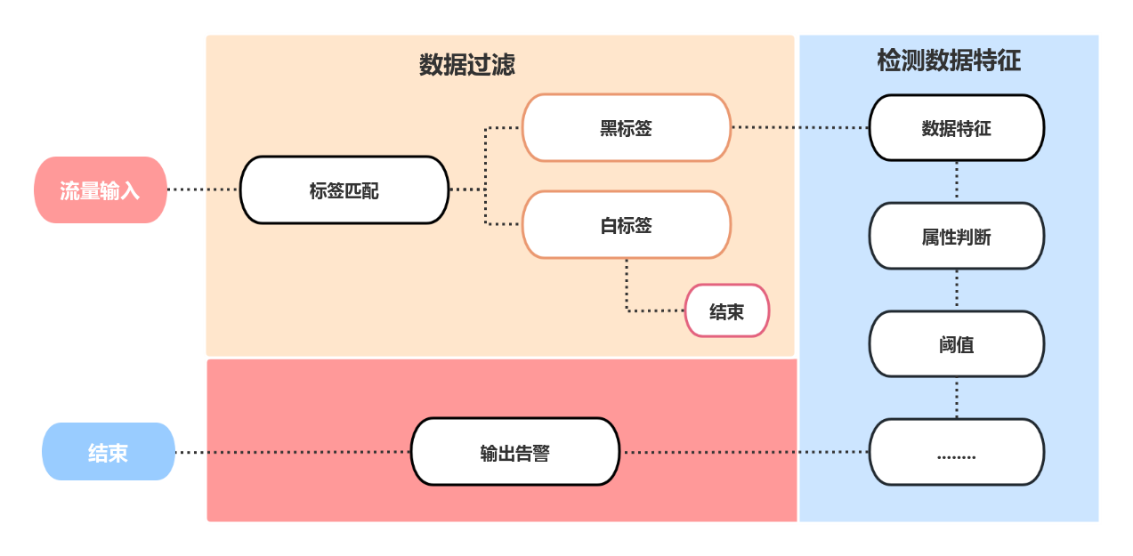 小神童论坛网