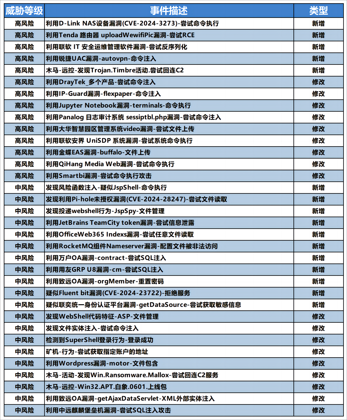 小神童论坛网