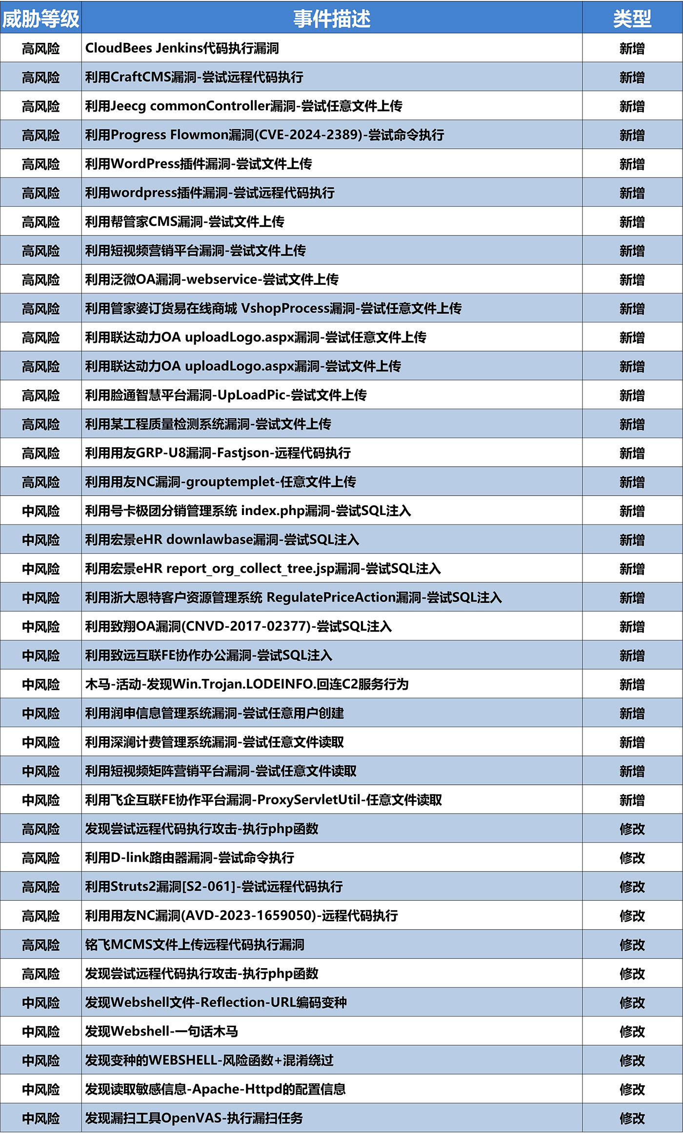 小神童论坛网