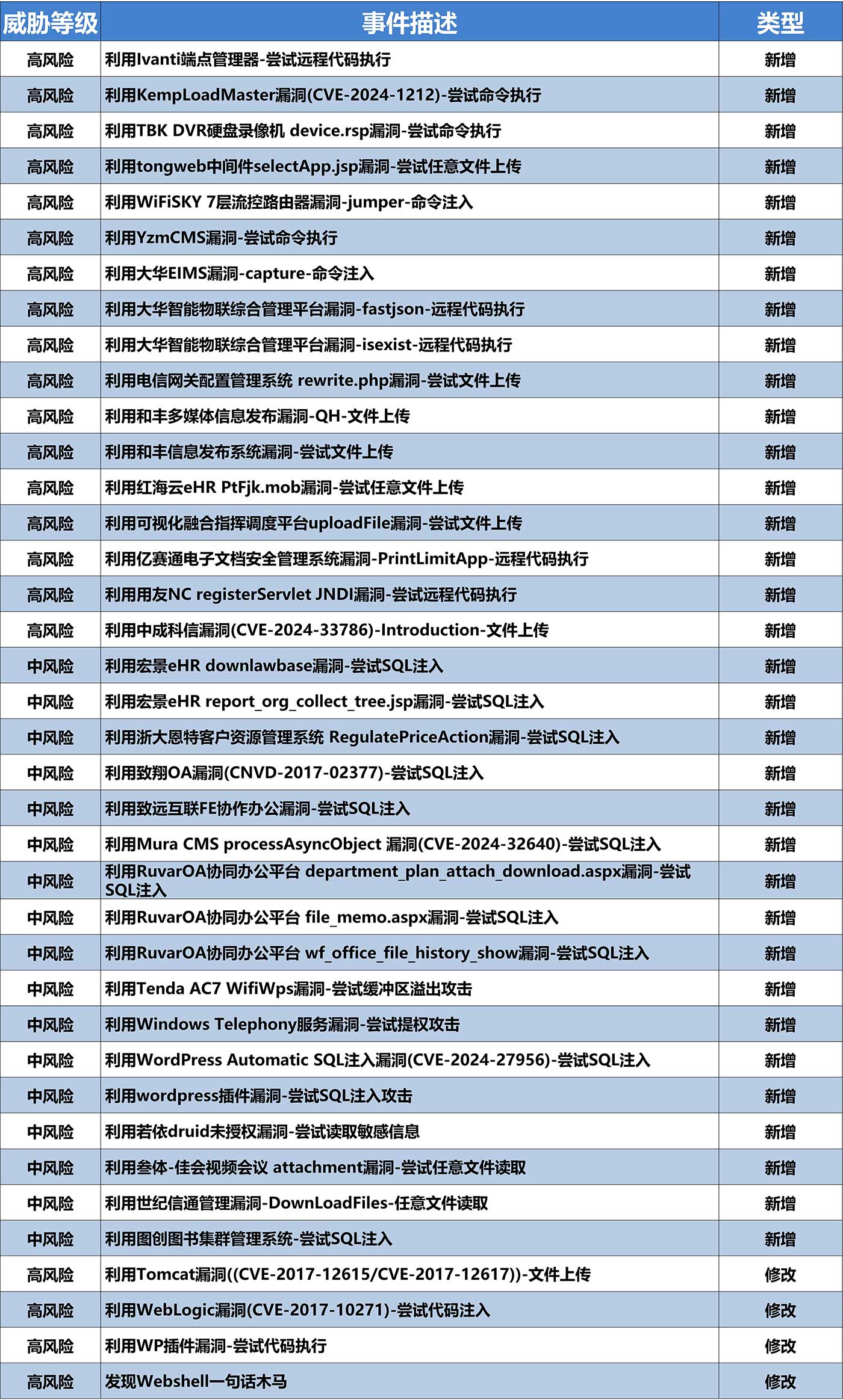 小神童论坛网